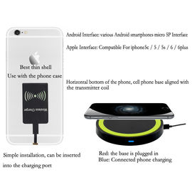 Universal Qi Wireless Power Charging Charger Pad with receivers For Mobile Phone